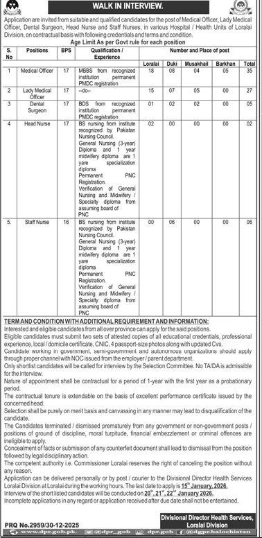 Divisional Director Health Services Loralai Jobs 2026 – Health Department Balochsitan Jobs 2025 — original advertisement
