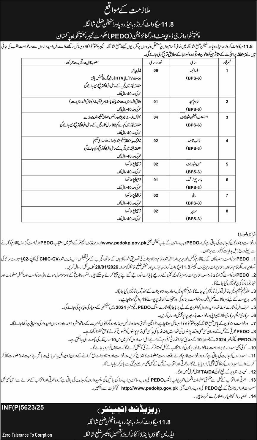 PEDO Pakhtunkhwa Energy Development Organization Jobs 2026 – Khyber Pakhtunkhwa Energy Development Organization Jobs 2026 — original advertisement