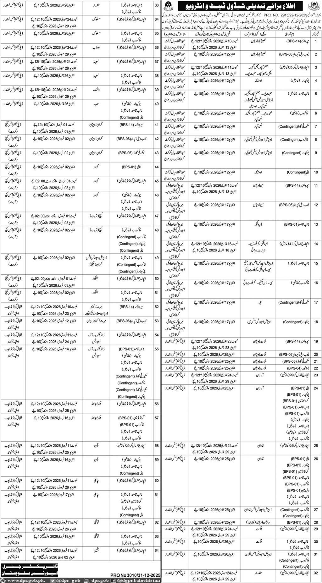 Directorate General Sports Balochistan Jobs Interview 2026 – Sports and Youth Affairs Department Balochistan Jobs 2026 — original advertisement