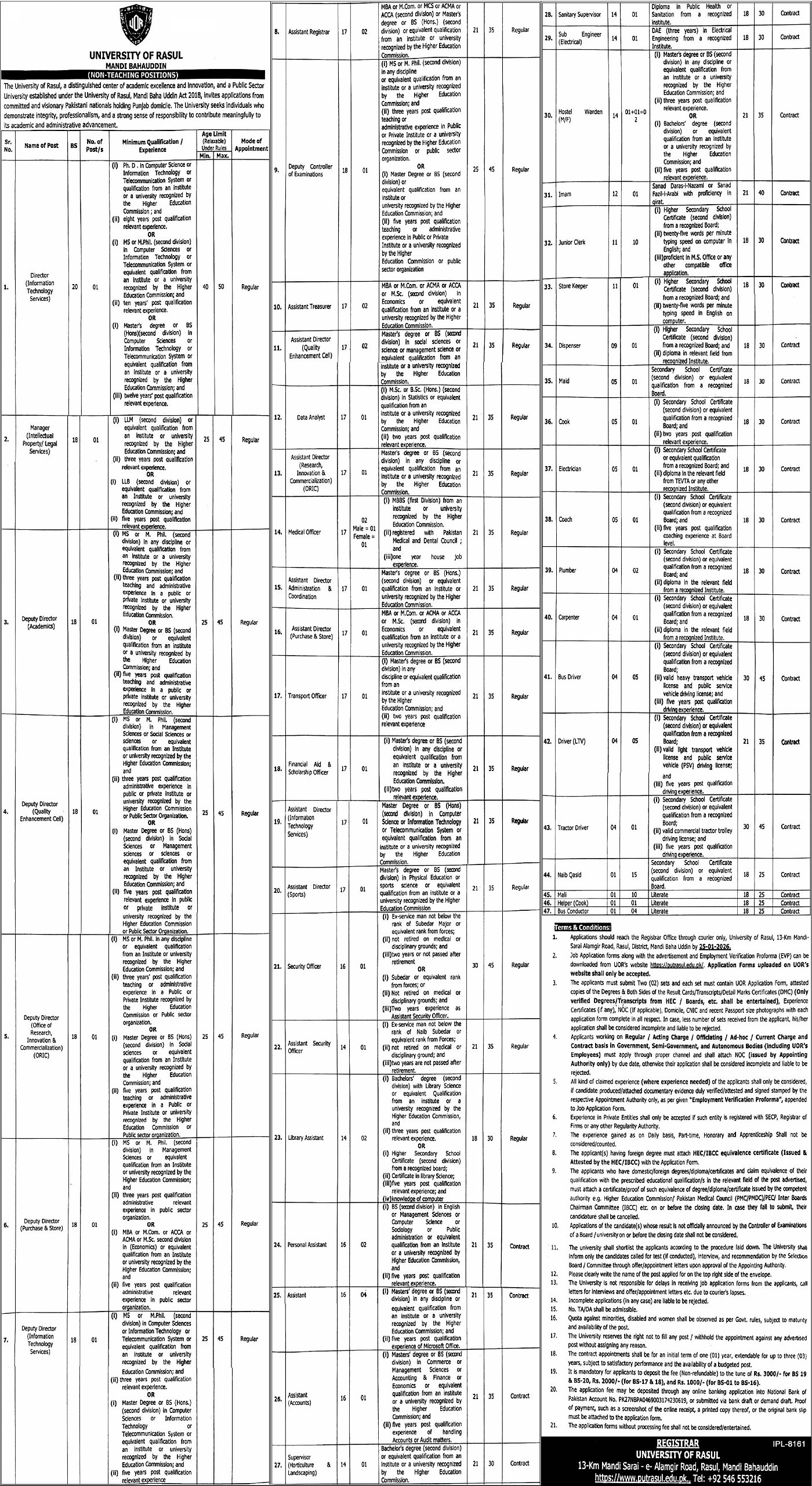 University Of Rasul Mandi Bahauddin Jobs 2026 – Punjab University of Technology Rasul District Mandi Bahaudin Jobs 2026 — original advertisement