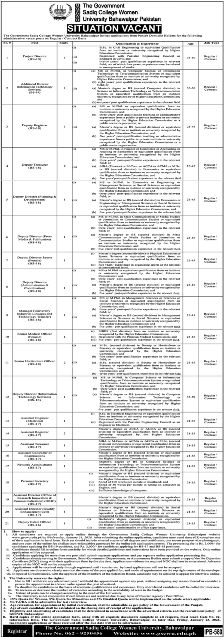 The Government Sadiq College Women University Jobs 2026 –  The Government Sadiq College Women University Bahawalpur Jobs 2026 — original advertisement