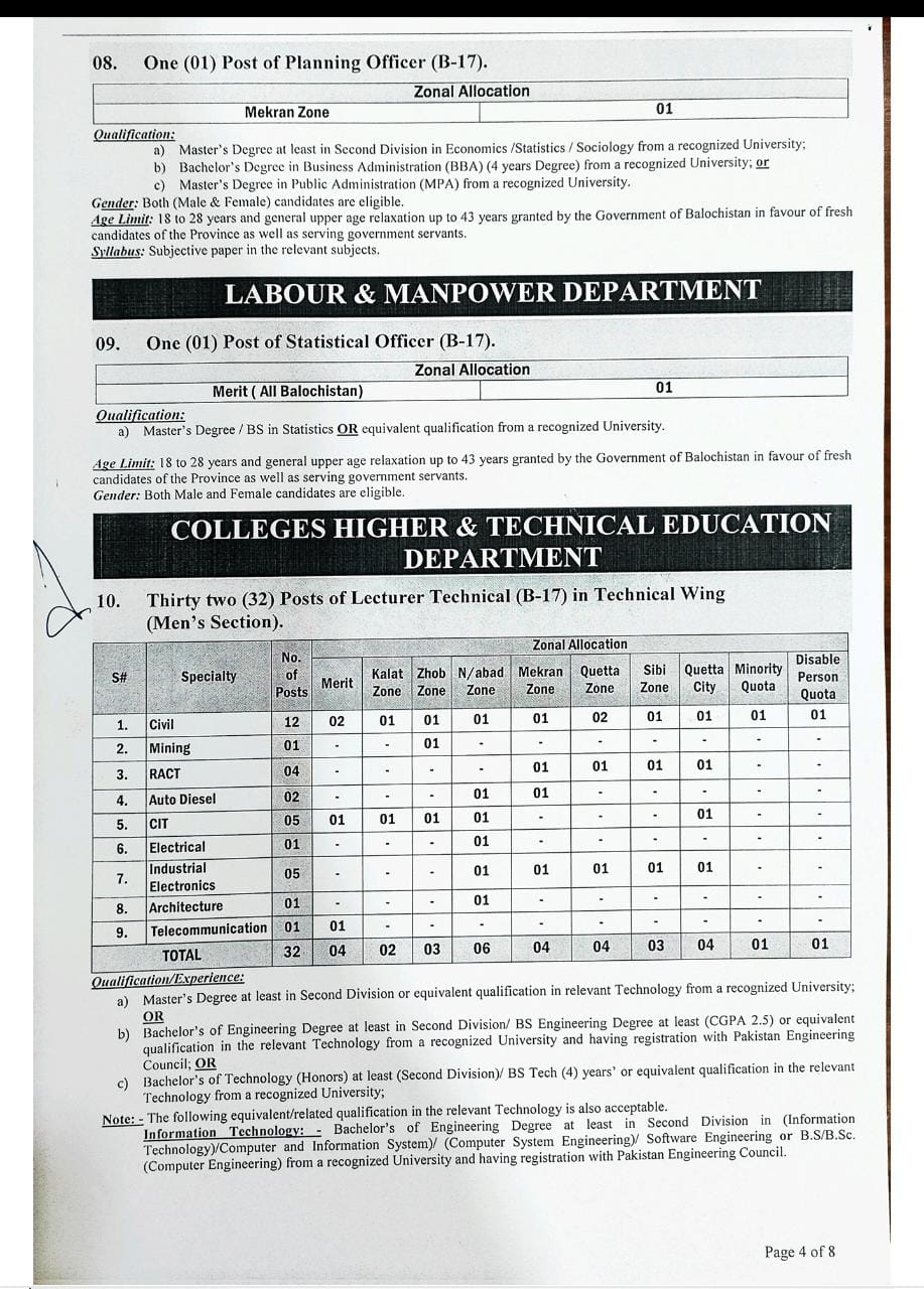 BPSC Jobs 2026– Advertisement No 1-2026 – Balochistan Public Service Commission Quetta Balochsitan Jobs 2026 — original advertisement