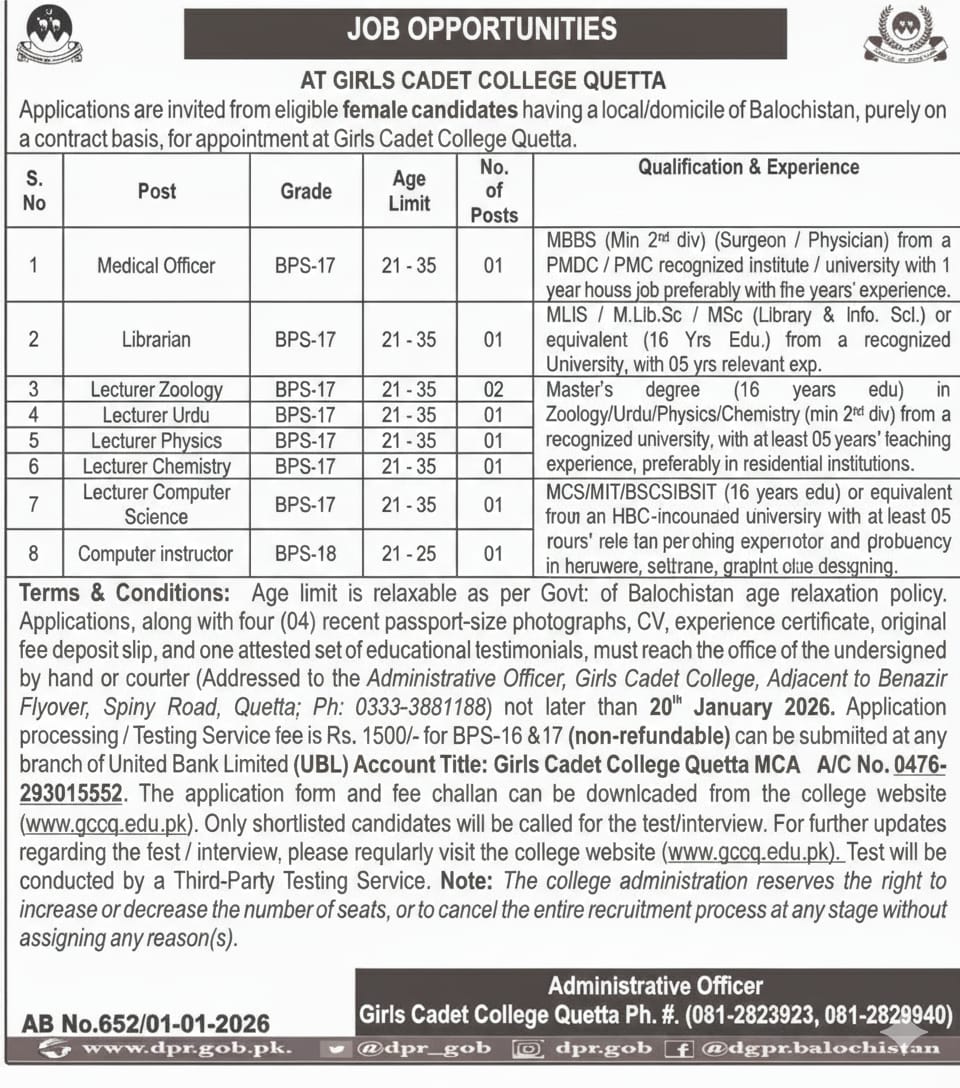 Girls Cadet College Quetta Jobs 2026 Jobs 2026 — original advertisement