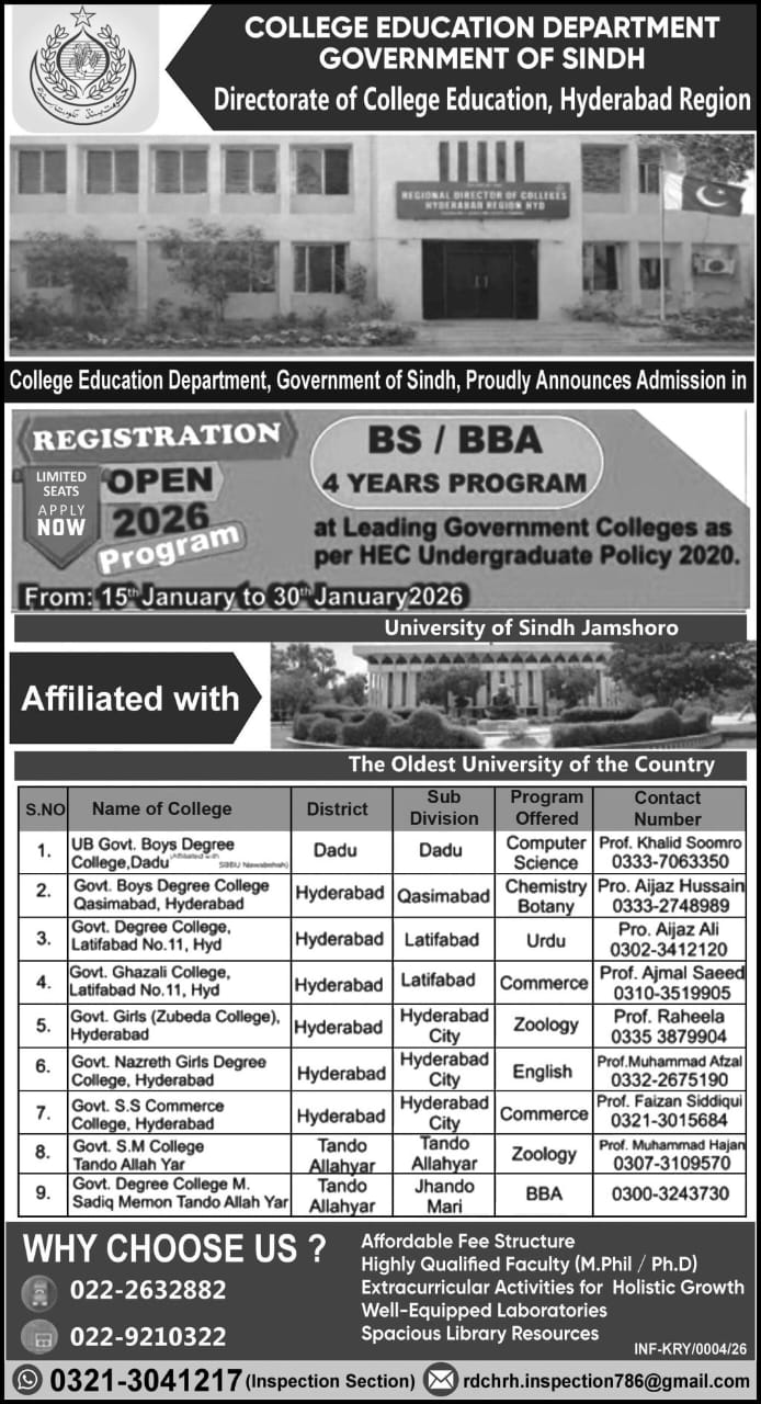 Admission Open in College Education Department Sindh 2026 Admissions 2026 — original advertisement