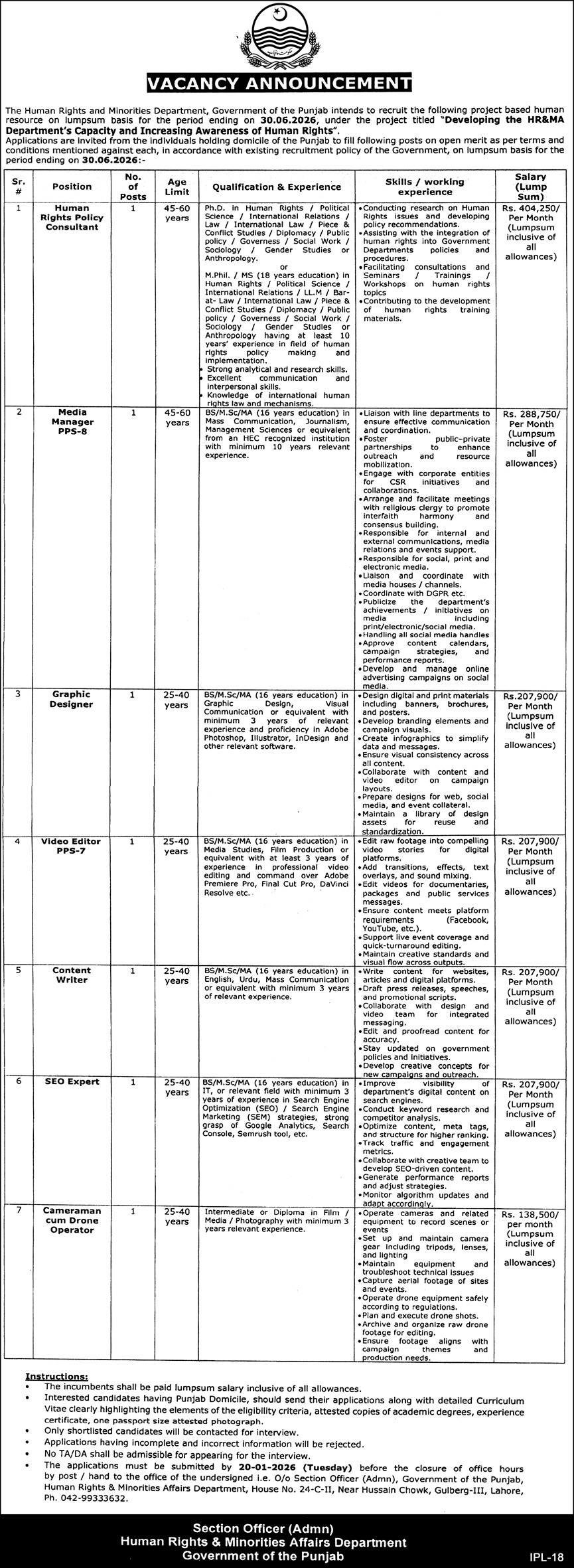 Human Rights And Minorties Department Punjab Jobs 2026 – Human Rights and Minorities Affairs Department Punjab Jobs 2026 — original advertisement