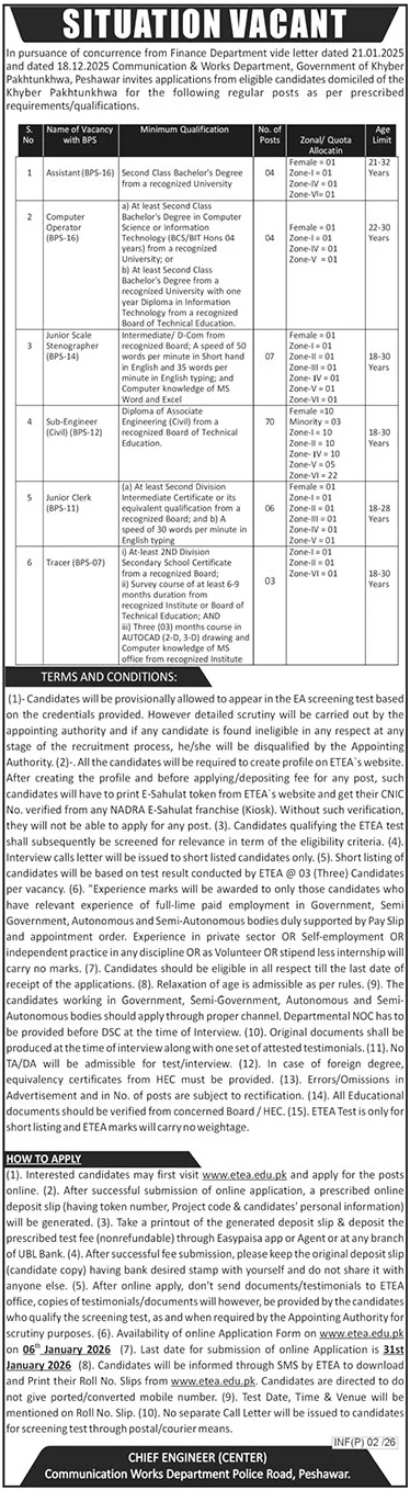Communication & Works Department Peshawar Jobs 2026 – Communication & Works Department KPK Jobs 2026 — original advertisement