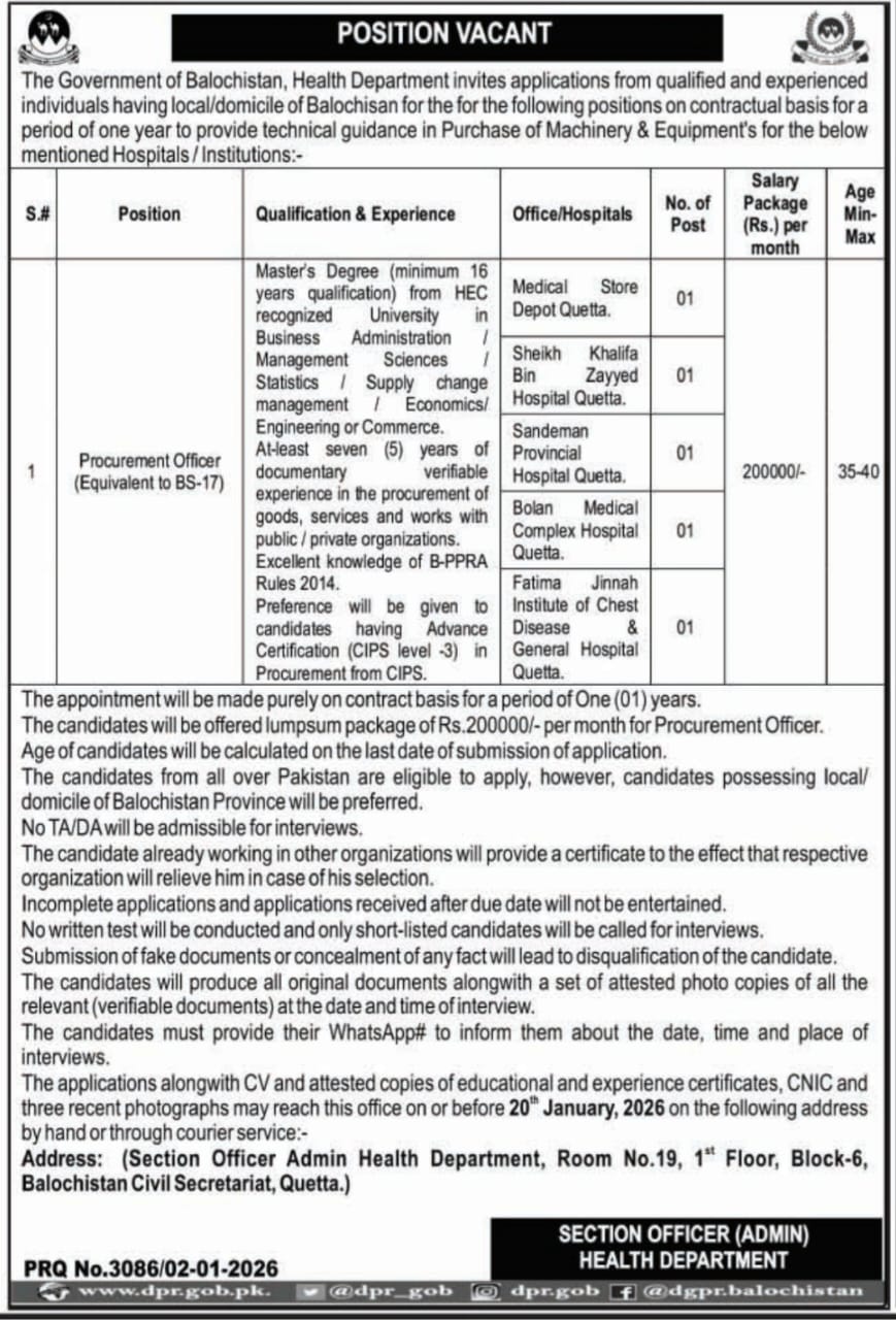 Health Department Balochistan Jobs 2026 – Health Department Balochsitan Jobs 2026 — original advertisement