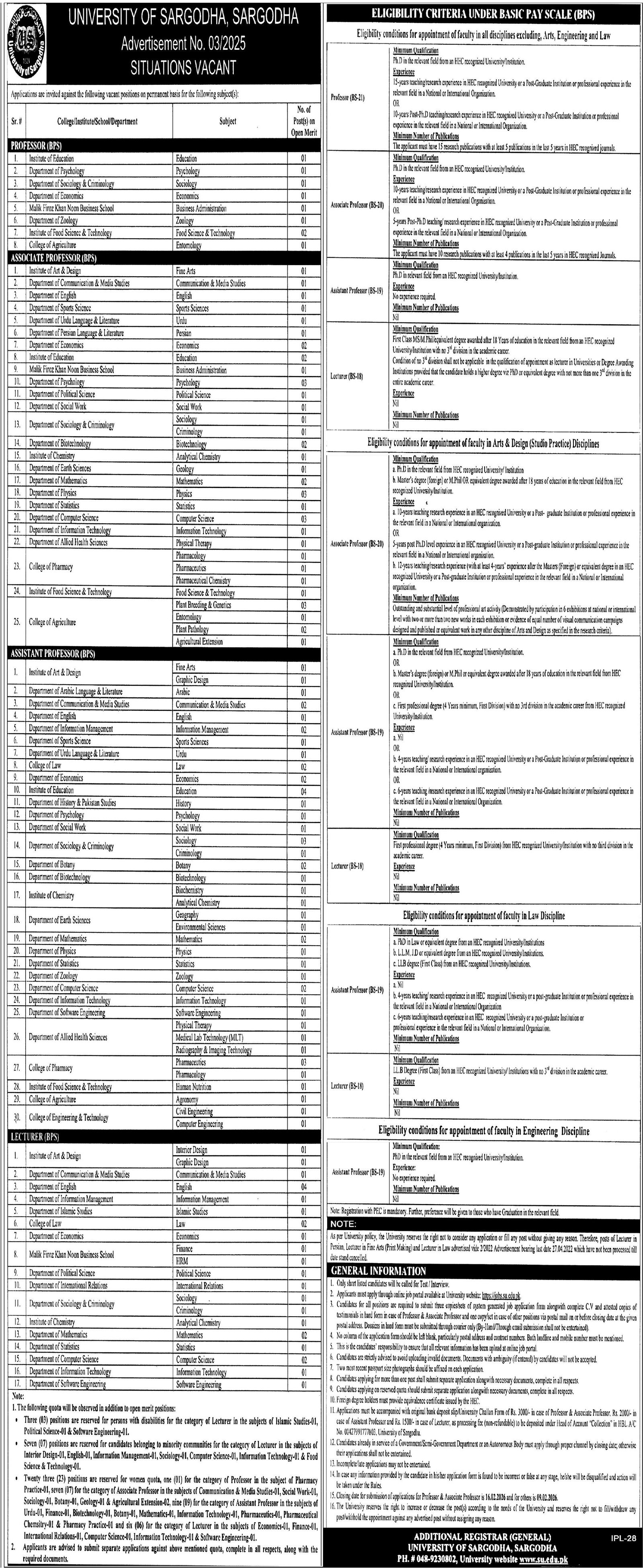 University of Sargodha UOS Jobs 2026 Jobs 2026 — original advertisement