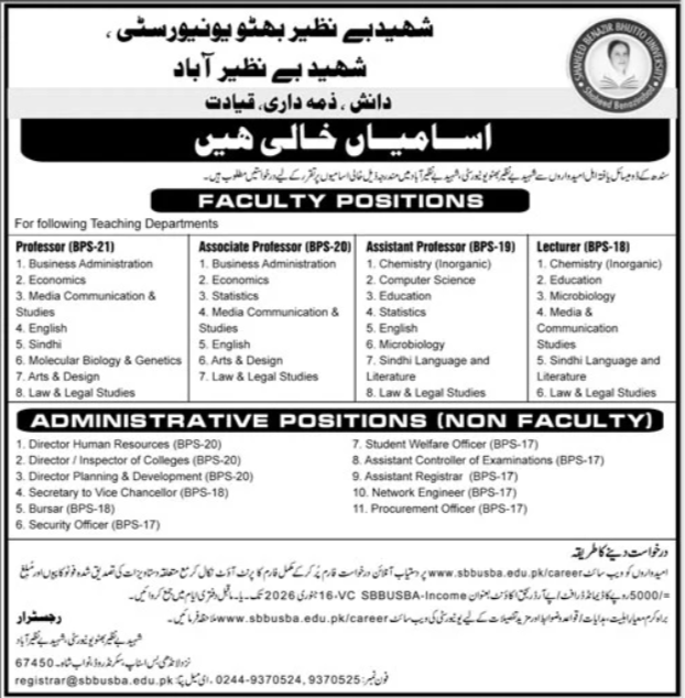 Shaheed Benazir Bhutto University Nawabshah Jobs 2026 – Shaheed Benazir Bhutto University Shaheed Benazirabad Jobs 2026 — original advertisement