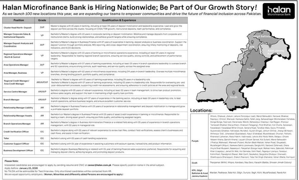 Halan Microfinance Bank HMB Karachi Jobs 2026 – Public Sector Organization Jobs 2026 — original advertisement
