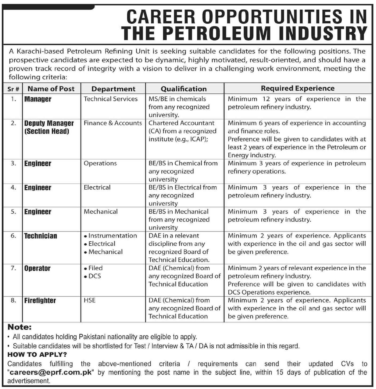 Petroleum Industry Karachi Jobs 2026 – Public Sector Organization Jobs 2026 — original advertisement