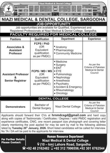 Niazi Medical And Dental College Sargodha Jobs 2026 Jobs 2026 — original advertisement