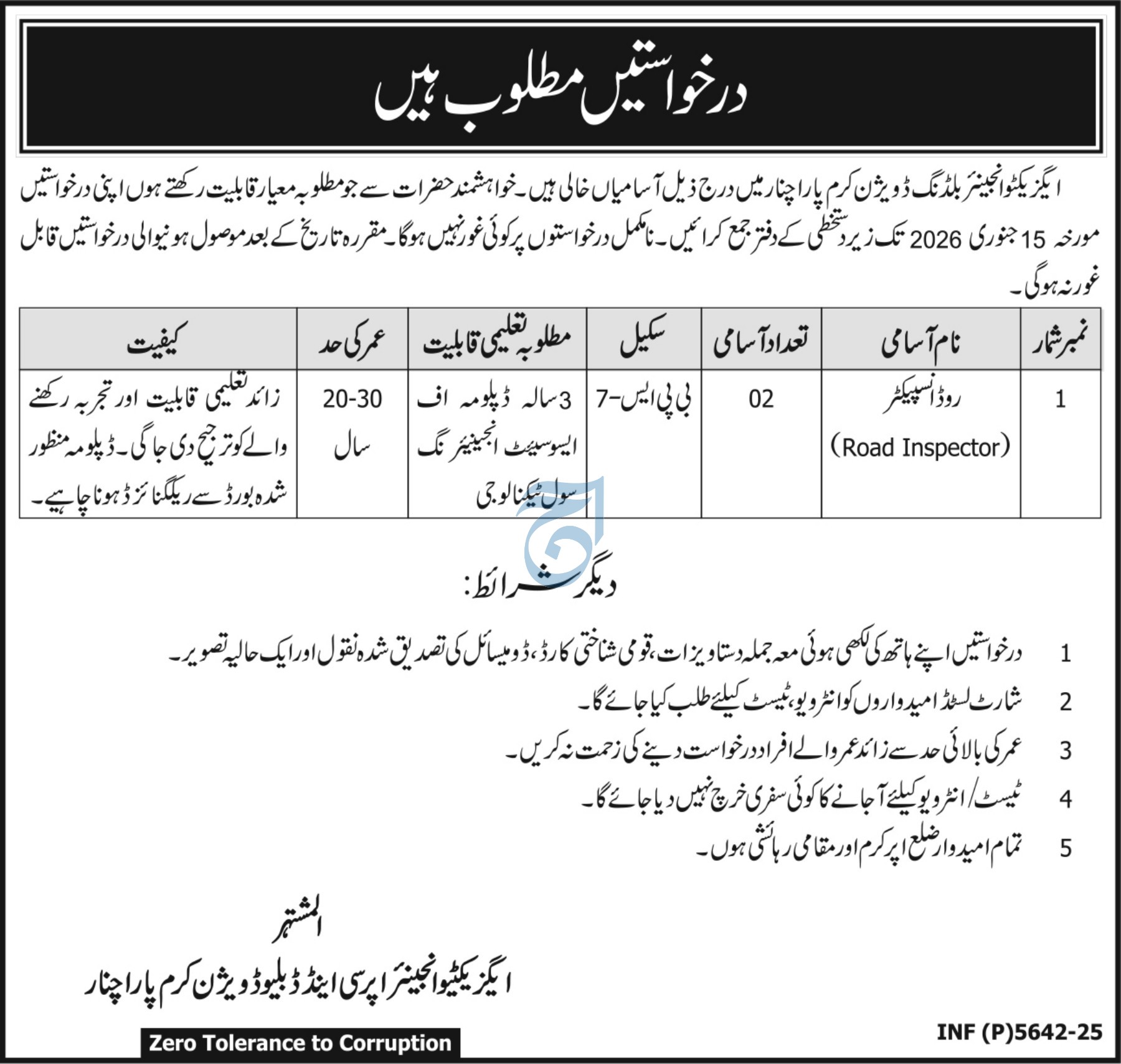 Executive Engineer Building Division Kurram Parachinar Jobs – Public Sector Organization Jobs 2026 — original advertisement