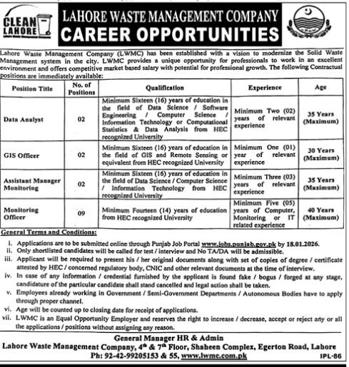Lahore Waste Management Company Lahore Jobs 2026 Jobs 2026 — original advertisement