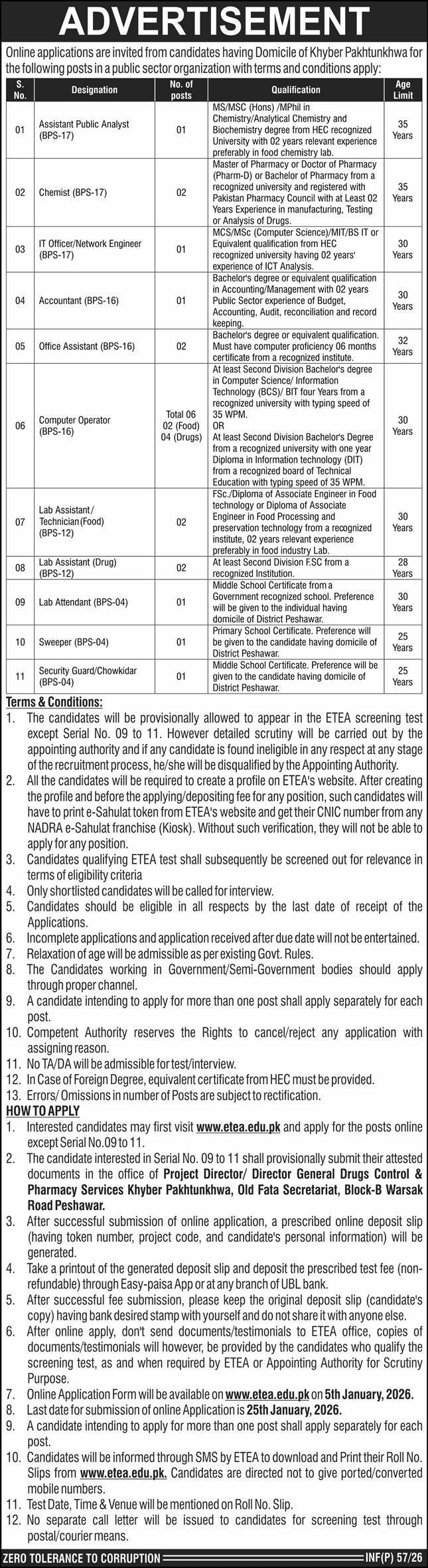 Public Sector Organization Peshawar Jobs 2026 Jobs 2026 — original advertisement