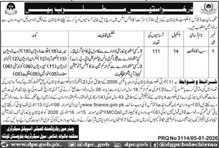 Finance Department Balohistan Jobs 2026 – Finance Department Balochistan Jobs 2026 — original advertisement