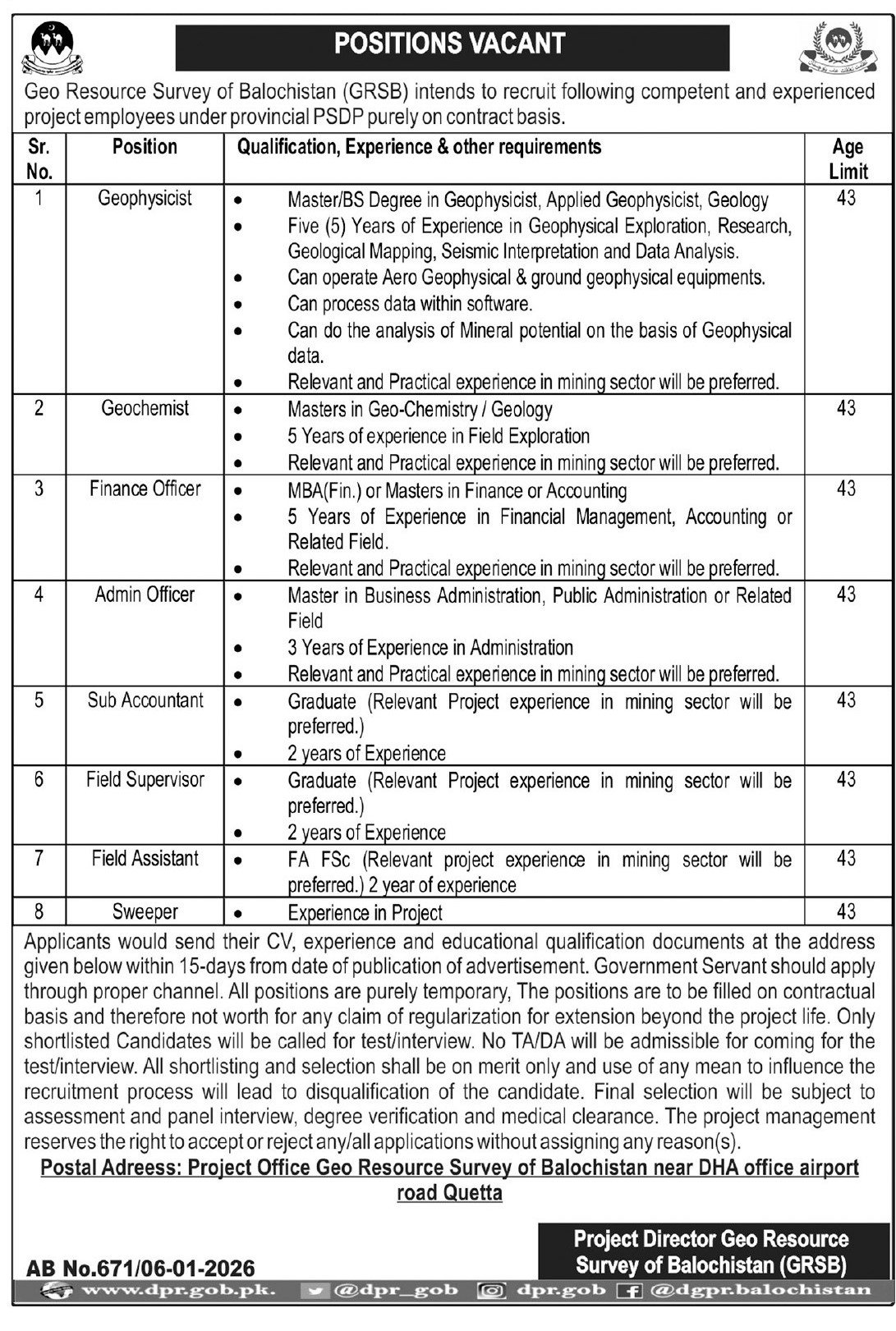 Geo Resource Survey Of Balochistan Quetta Jobs 2026 – Public Sector Organization Jobs 2026 — original advertisement