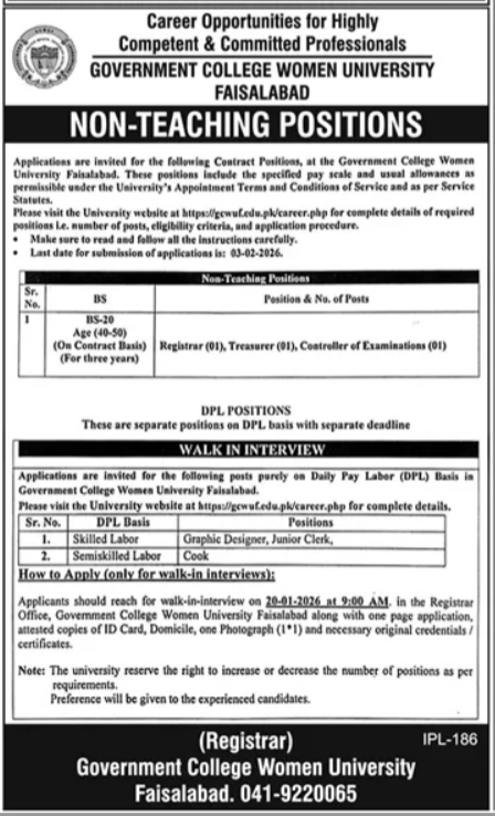 Government College Women University Faisalabad GCWUF Jobs Jobs 2026 — original advertisement