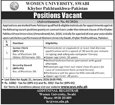Women University Swabi WUS Job Advertisement No 01/2026 Jobs 2026 — original advertisement