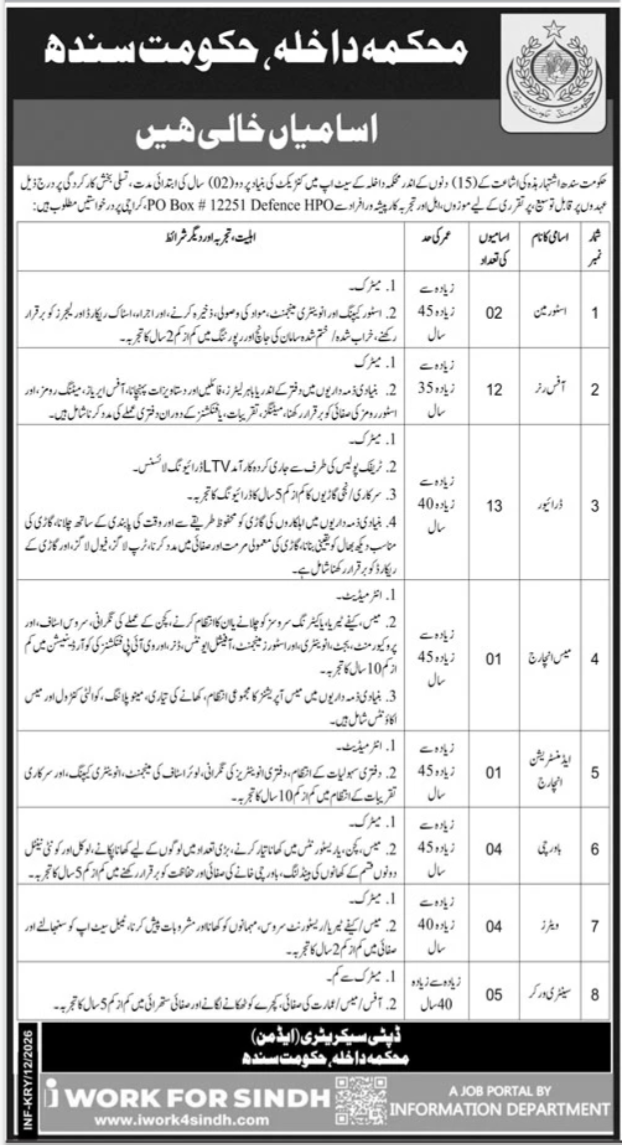 Home Department Karachi Jobs 2026 – Govt of Sindh Jobs 2026 — original advertisement