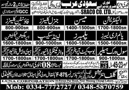 Civil Work Helper & Landscape Technician Jobs 2026 – Luna Corporation Jobs 2026 — original advertisement