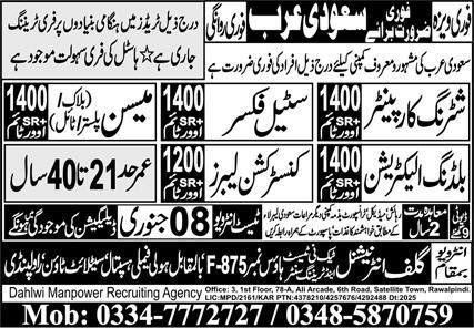 Building Electrician & Plaster Mason Jobs 2026 – Gulf Job Hunts Manpower Services Jobs 2026 — original advertisement
