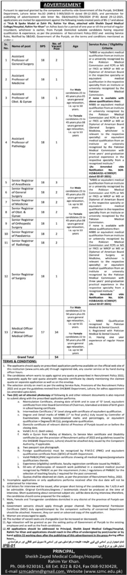 Sheikh Zayed Medical College Rahim Yar Khan Jobs 2026 – Sheikh Zayed Medical College Hospita Rahim Yar Khan Jobs 2026 — original advertisement