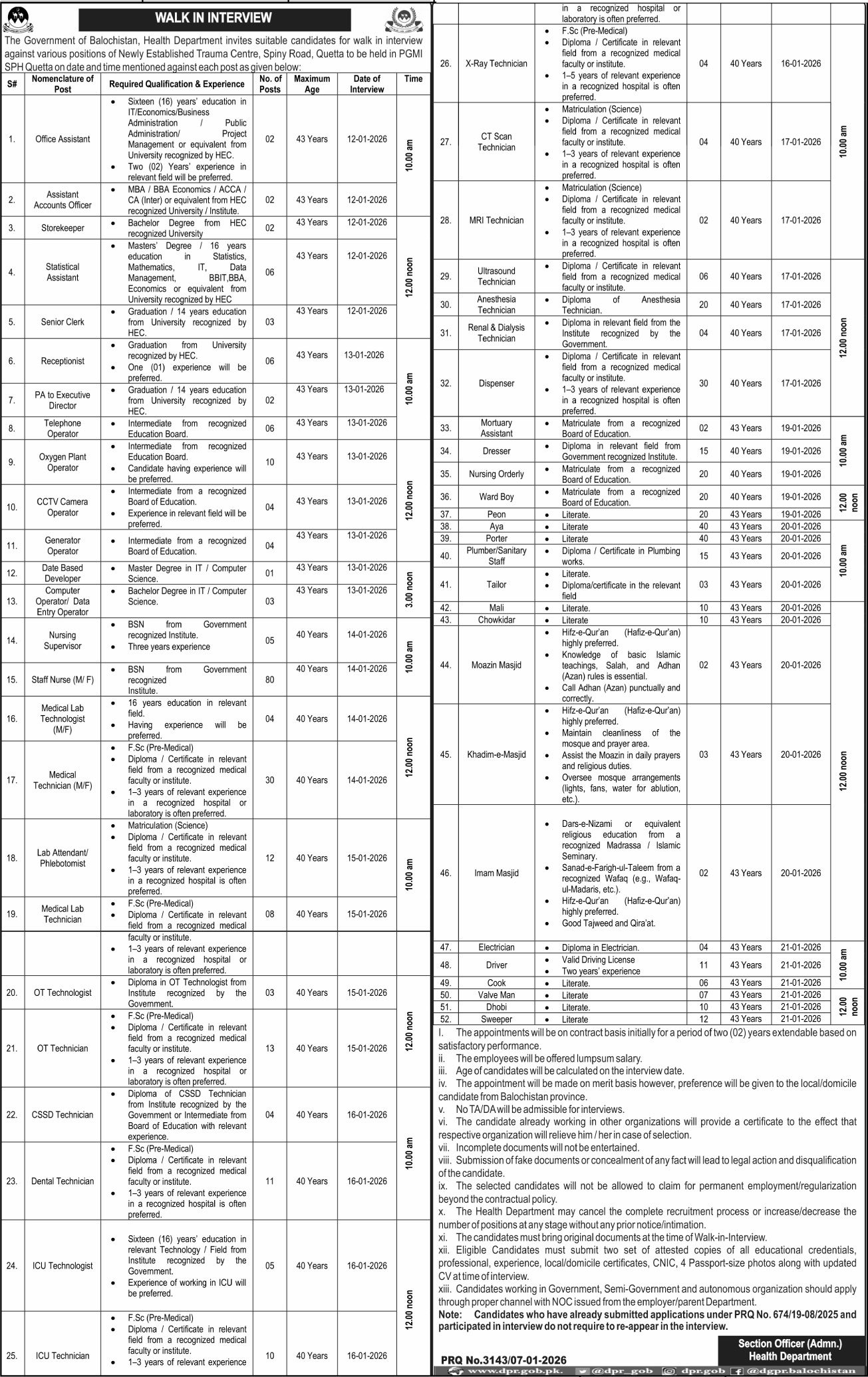 Health Department Quetta Jobs Interview 2026 – Health Department Balochsitan Jobs 2026 — original advertisement