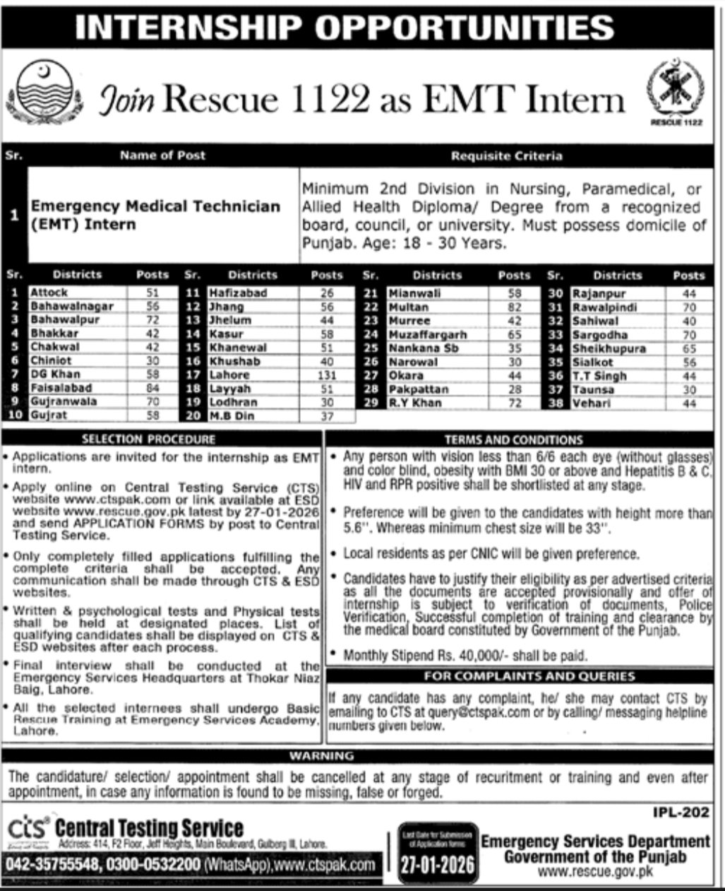 Punjab Emergency Service  Rescue 1122 Internship 2026 – Punjab Emergency Service Rescue 1122 Jobs 2026 — original advertisement