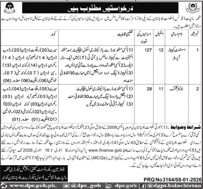 Finance Department Balochistan Jobs 2026 Jobs 2026 — original advertisement