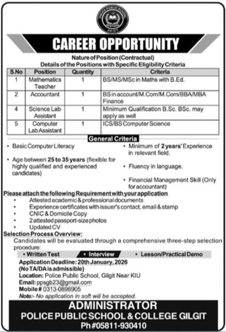 Police Public School & College Gilgit Jobs 2026 – Private Sector Organization Jobs 2026 — original advertisement