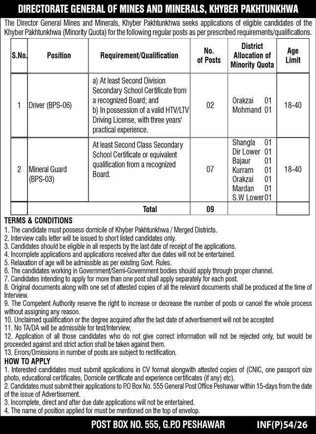 Directorate General Of Mines & Minerals KPK Jobs 2026 – Commissioner Mines Labour Welfare Peshawar Kpk Jobs 2026 — original advertisement