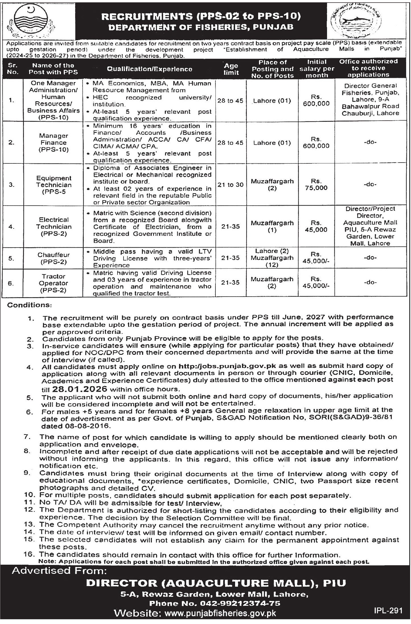 Department of Fisheries Lahore Jobs 2026 – Livestock and Dairy Development Department Punjab Jobs 2026 — original advertisement