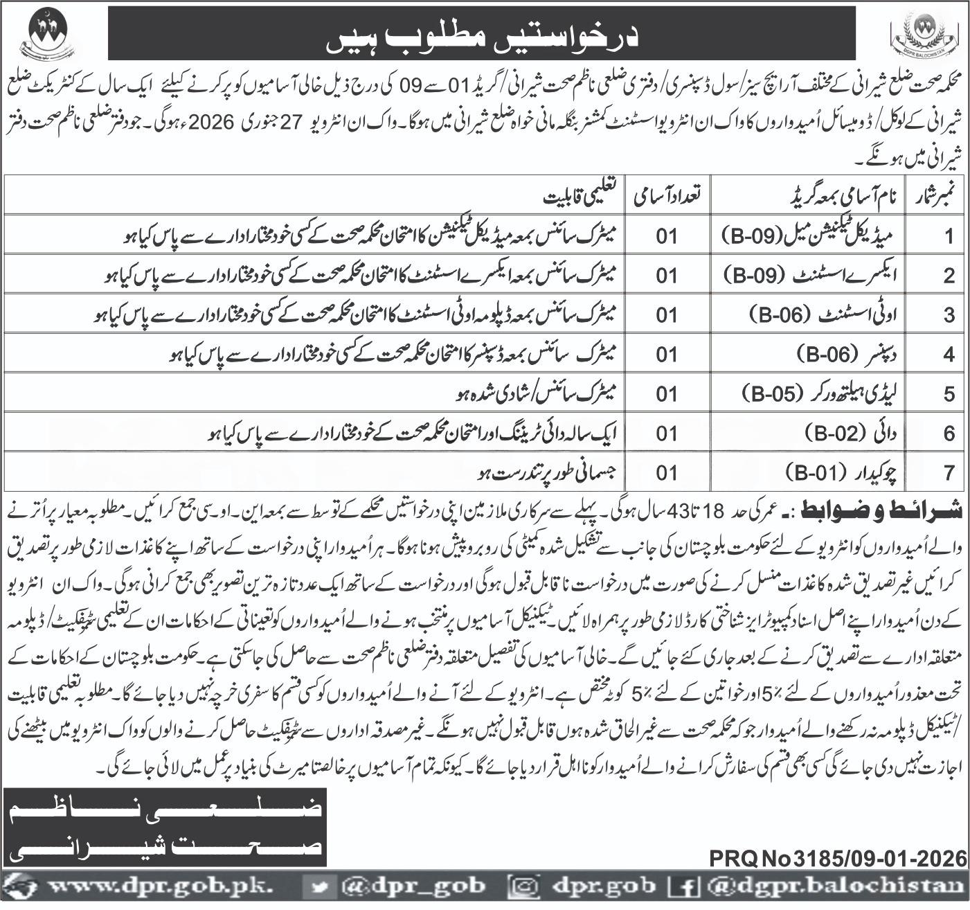 Health Department Sherani Jobs 2026 – Health Department Balochsitan Jobs 2026 — original advertisement