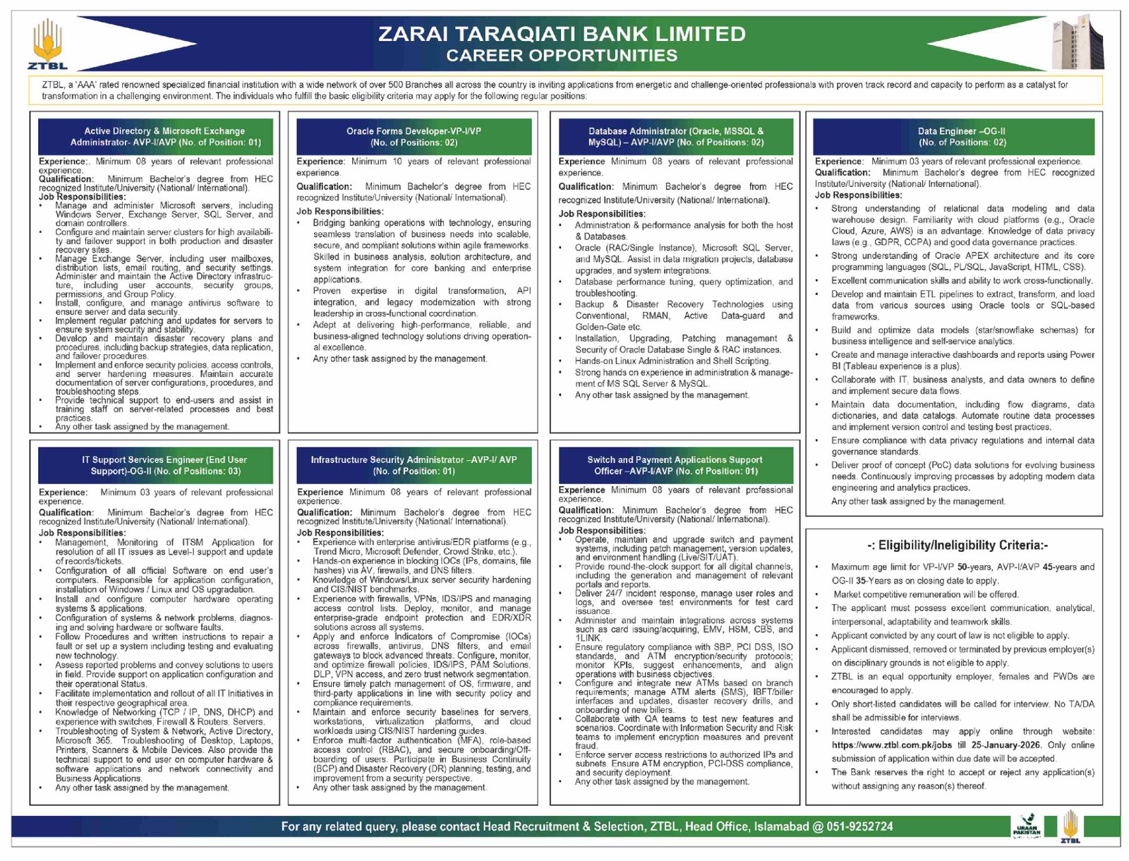 Zarai Taraqiati Bank Limited ZTBL Islamabad Jobs 2026 Jobs 2026 — original advertisement