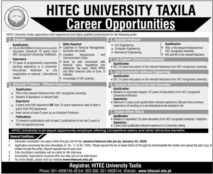 Hitech University Taxila Punjab Jobs 2026 – HITEC University Taxila Jobs 2026 — original advertisement
