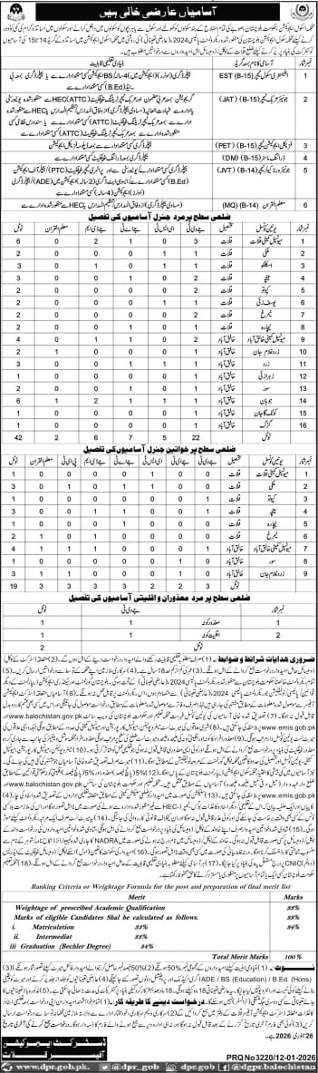 School Education Department Kalat Jobs 2026 For Teachers – Education Department Balochsitan Jobs 2026 — original advertisement