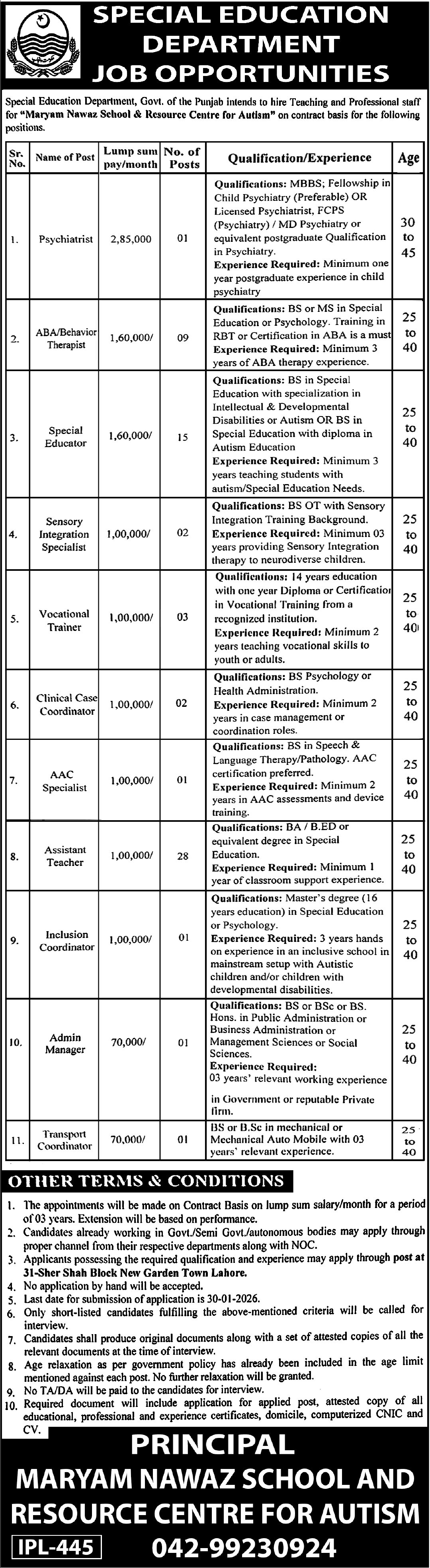 Special Education Department Lahore Jobs 2026 – Special Education Department Punjab Jobs 2026 — original advertisement