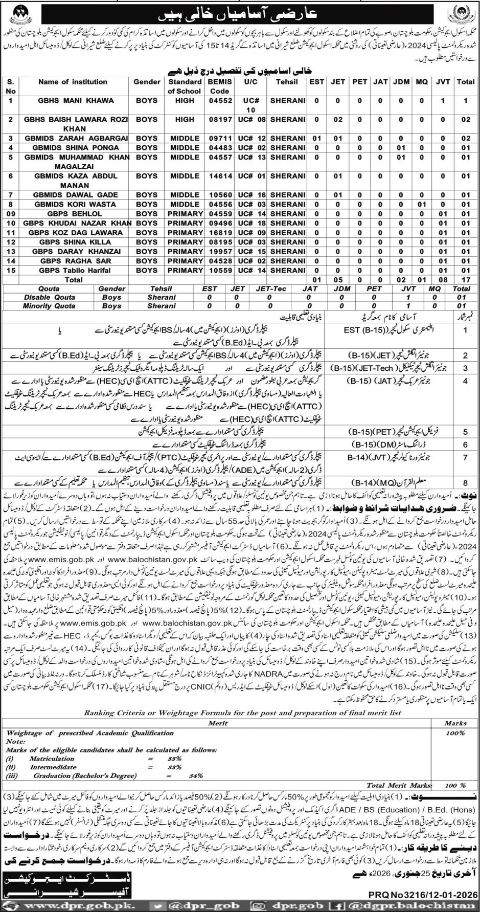 Education Department Sherani Jobs 2026 For EST Teacher – Education Department Balochsitan Jobs 2026 — original advertisement