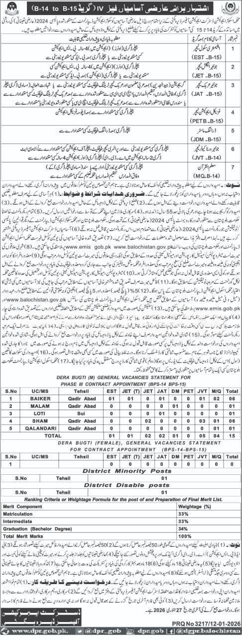 School Education Department Dera Bugti Jobs 2026 – Education Department Balochsitan Jobs 2026 — original advertisement