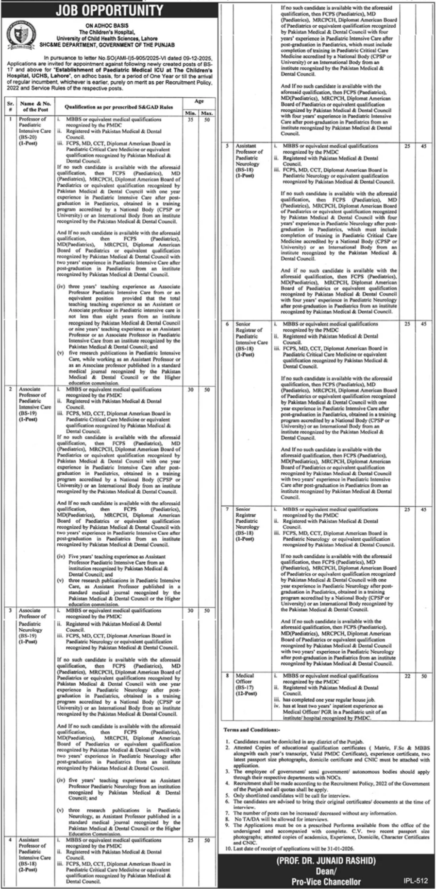 The Children Hospital Lahore Jobs 2026 For Professors – Children Hospital Multan Jobs 2026 — original advertisement