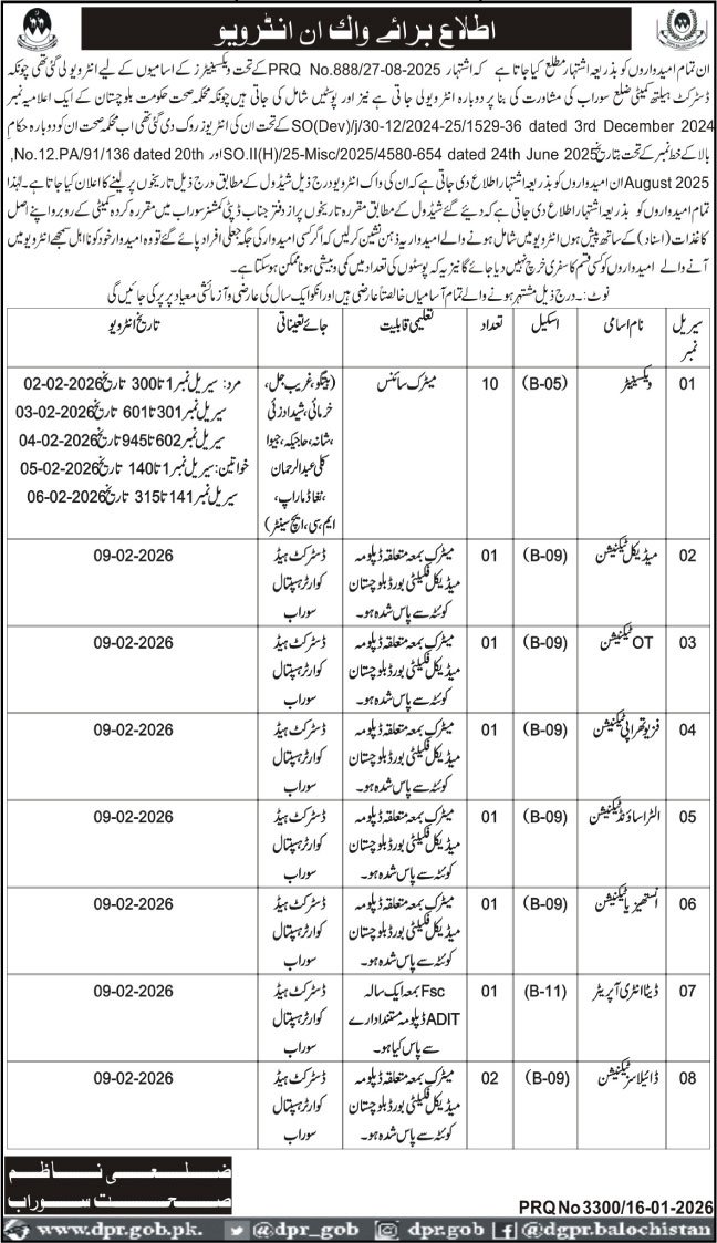 District Health Committee Surab Balochistan Jobs Interview – Health Department Balochsitan Jobs 2026 — original advertisement