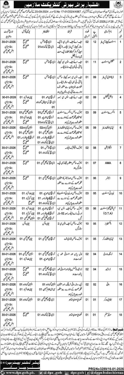 Health Department Jhal Magsi Balohistan Jobs 2026 – Health Department Balochsitan Jobs 2026 — original advertisement