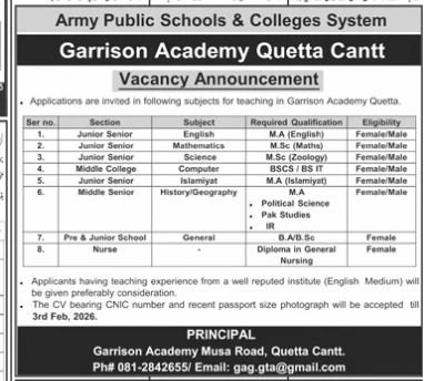 Army Public School & College System Quetta Cantt Jobs 2026 – Army Public School & College Paksitan Jobs 2026 — original advertisement