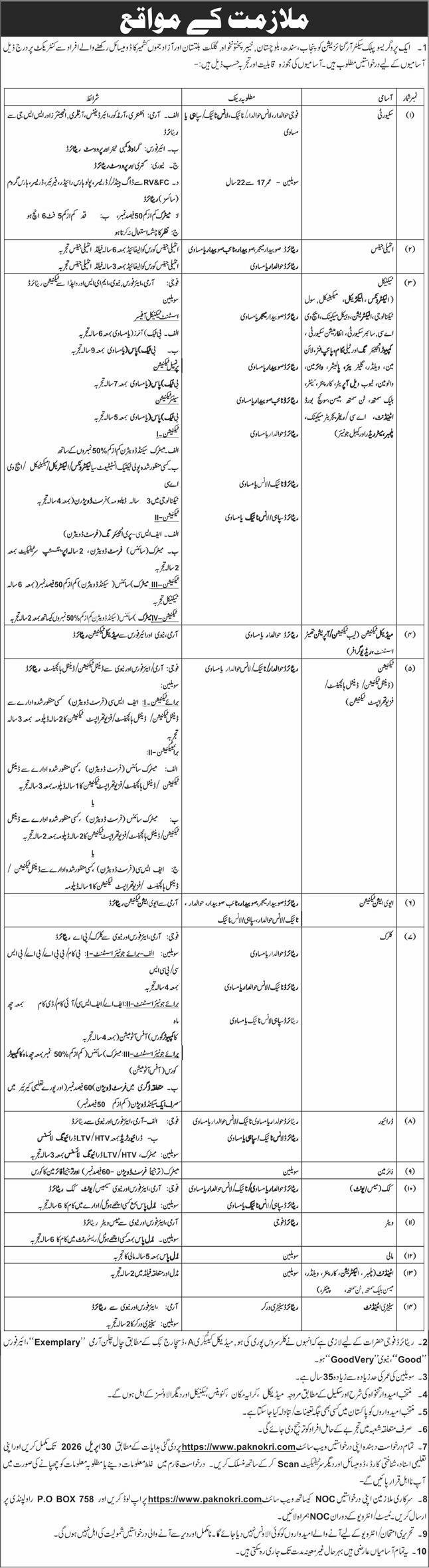 Progressive Public Sector Islamabad Jobs 2026 – Public Sector Organization Jobs 2026 — original advertisement