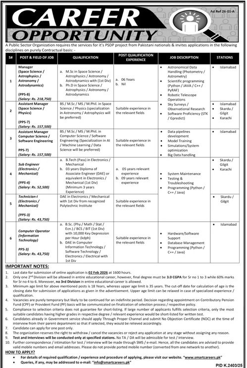 Public Sector Organization Islamabad Jobs 2026 Jobs 2026 — original advertisement