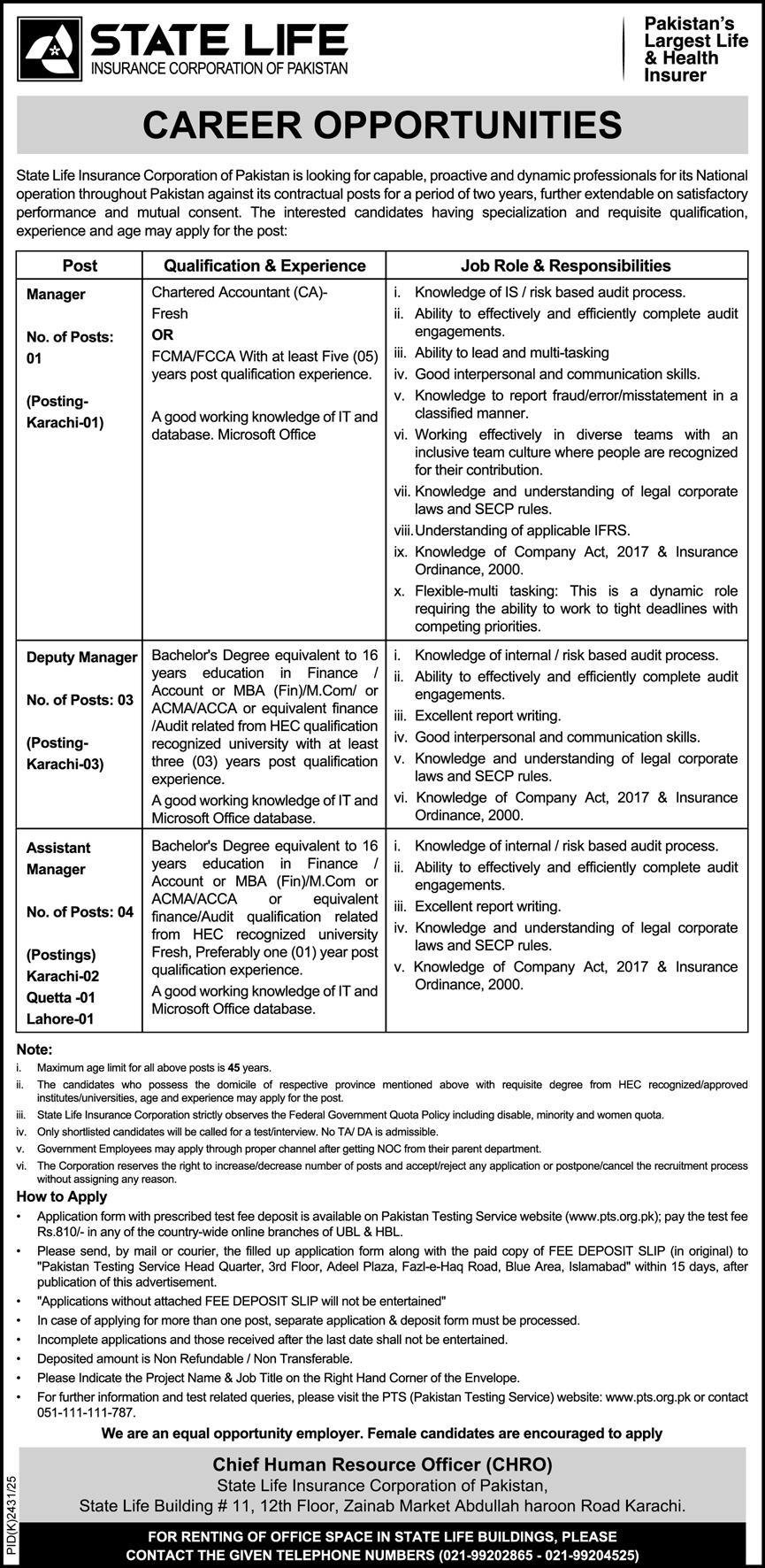 State Life Insurance Corporation Karachi jobs 2026 – State Life Insurance Corporation of Pakistan Jobs 2026 — original advertisement