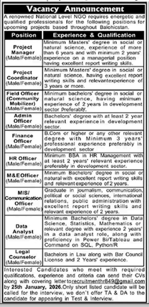 NGOs Balochistan Jobs 2026 – Public Sector Organization Jobs 2026 — original advertisement