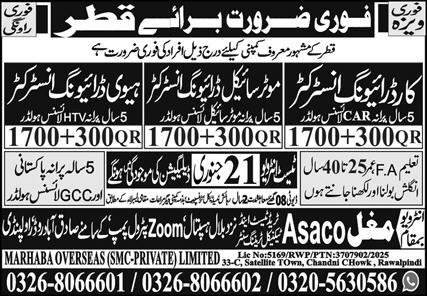 Car Driving Instructor And Motercycle Instructor Jobs 2026 – Mughal Trade Test & Technical Training Center Jobs 2026 — original advertisement