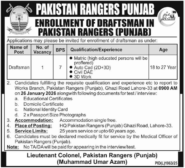 Pakistan Rangers Lahore Job 2026 – Punjab Rangers Jobs 2026 — original advertisement